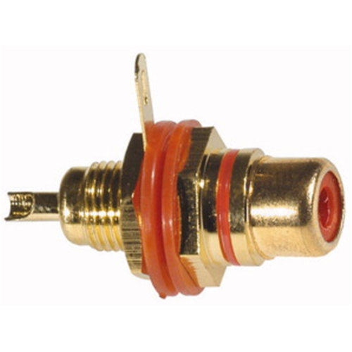 Panneau de panneau rouge RED RATE