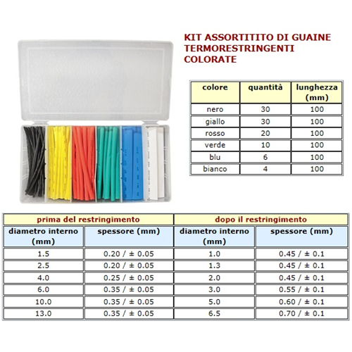 Kit guaine termorestringenti colorate assortite - 560 pz
