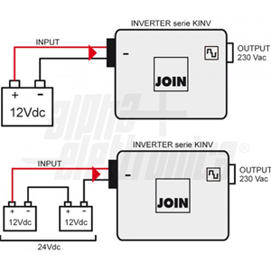 Spannungswechselrichter DC12V-AC220V 1500W Slusloidal Sinusoidal Start Start