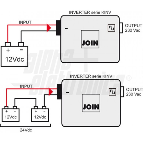 Spannungswechselrichter DC12V-AC220V 1500W Slusloidal Sinusoidal Start Start