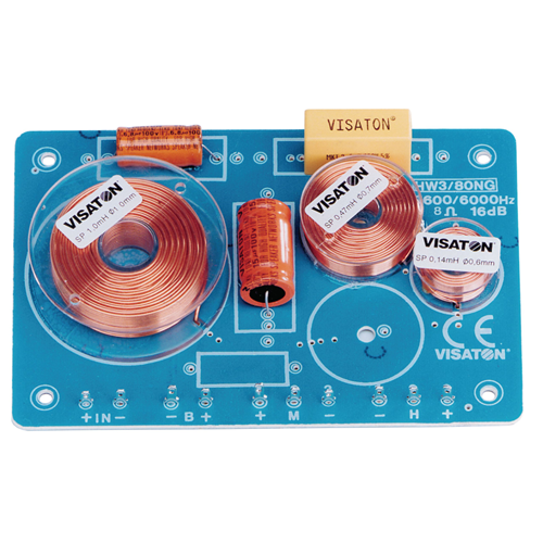Parts and accessories speakers