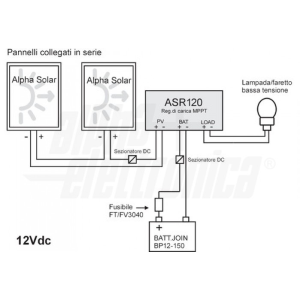 MPTT 12-24V Entrée 60V 20A Charger