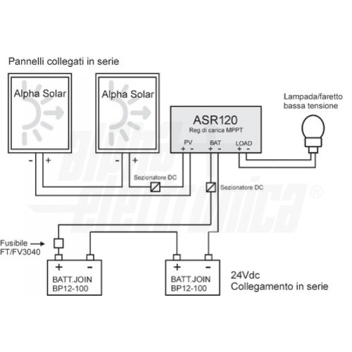 MPTT 12-24V Entrée 60V 20A Charger