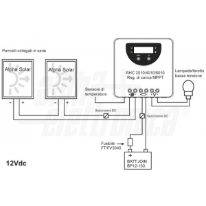 MPPT 12-24VDC 100V 40A charger with display with display