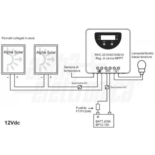 MPPT 12-24VDC 100V 40A charger with display with display