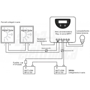 MPPT 12-24VDC 100V 40A charger with display with display