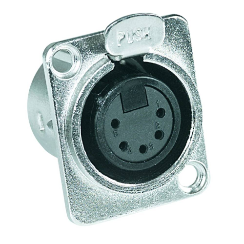CANON 5 -SOCKE DEL PANEL DE ALUMINIO CON PUSH PUSH