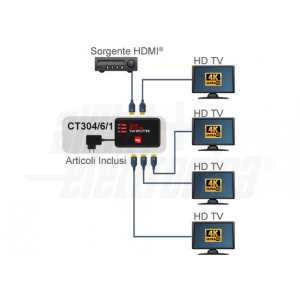 Distributeur HDMI 1 dans> 4 outs HDMI contemporains et amplifiés