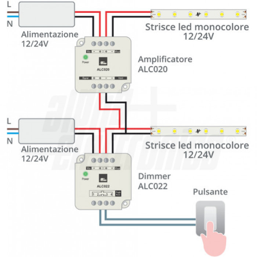 DIMMER LED MONO 12/24V 10A PULSANTE MINI