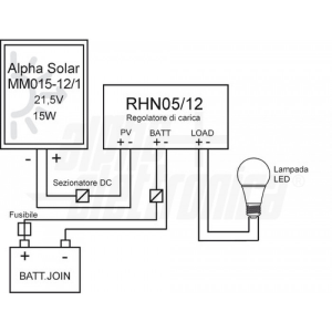 KIT FOTOVOLTAICO 15W 12V CON 1PZ REGOLATORE E 1PZ LAMPADA LED - Senza batteria