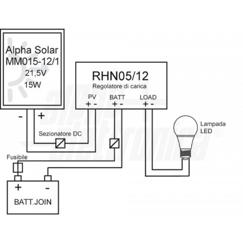 KIT FOTOVOLTAICO 15W 12V CON 1PZ REGOLATORE E 1PZ LAMPADA LED - Senza batteria