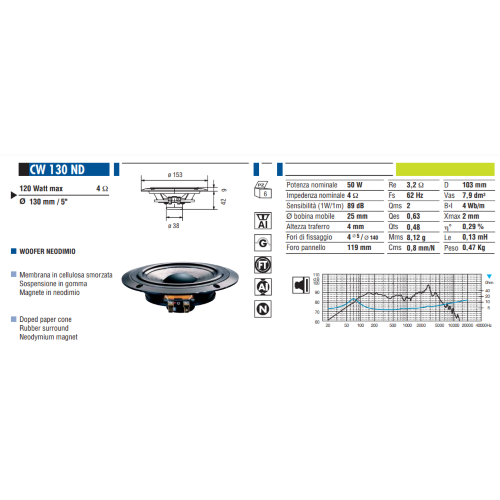 WOOFER 130 mm 120w 4ohm CIARE