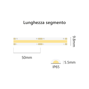 STRIP LED 220v 15Wmt IP65 4000K 1500lm/m 1mt