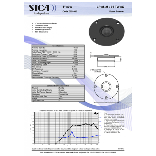 Tweeter 60 mm 80W 8Ohm Sica